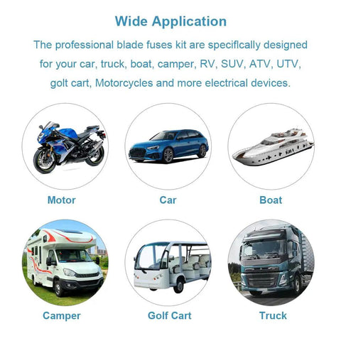 Vehicles applicable for 140-Piece Mini Fuse Kit With Puller For Automotive Use, including motorbike, car, boat, truck, camper, golf cart.