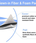 Heavy Duty 12x42 Inch Ironing Board Cover And Pad with cotton and foam layers, 6mm thick sewn-in fibers for durability.