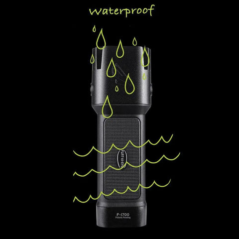 Flateye High Performance Flashlight With Cree LED Multi Position Beam Waterproof And Shockproof 1700 Lumens on black background