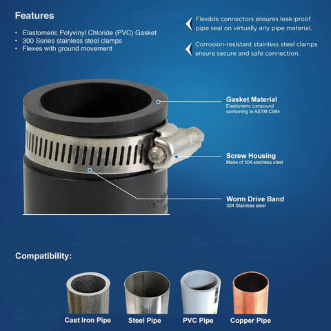 Flexible 4 Inch Coupling For Piping Systems Universal Fit With Cast Iron Copper Plastic And Schedule 40 Steel Heavy Duty