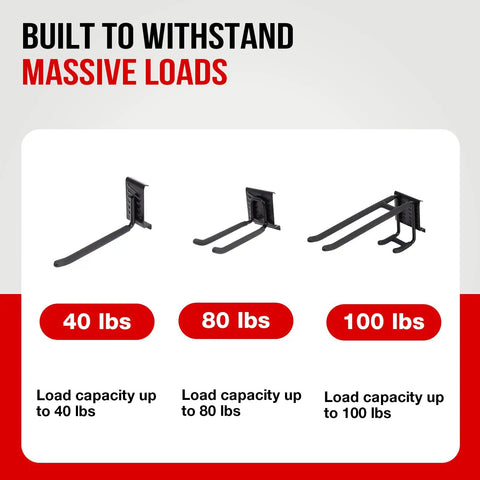 Heavy Duty 99 Inches Garage Storage Rack Wall Mount load details in 40 lbs, 80 lbs, and 100 lbs capacities