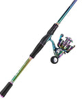 Colorful Two Piece Spinning Rod And Reel Combo with lightweight design, visible stainless guides for freshwater and saltwater use.
