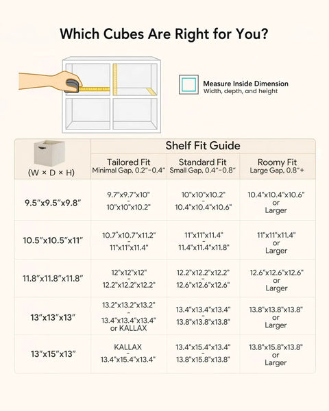Shelf fit guide for cube bins, showing tailored, standard, and roomy fit measurements for various shelving units.