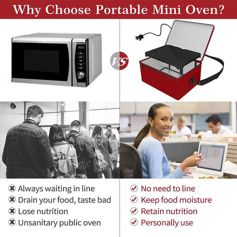 Compact 110V Portable Food Warmer No Microwave Lines Mini Electric Heated Lunch Box for Reheating Raw Food. Image of comparison with microwave, showing benefits at office.