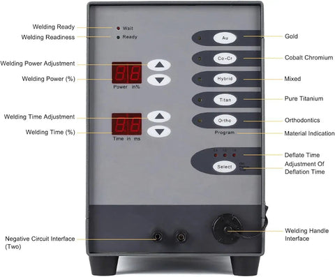 Control panel of Five In One Jewelry Welder Kit Arc Spot Welder with adjustable settings and welding mode options for various metals.