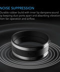 Noise Reduction 6 Inch Duct Clamp Coupler With Stainless Steel Clamps Flexible Rubber Coupling shown on dark background