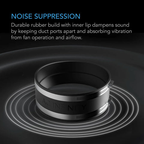 Noise Reduction 6 Inch Duct Clamp Coupler With Stainless Steel Clamps Flexible Rubber Coupling shown on dark background