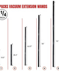 Five Pack 1.25 Inch Vacuum Extension Wands with 1.38 Inch to 1.25 Inch Hose Adapter for 32mm and 35mm Vacuum Cleaners