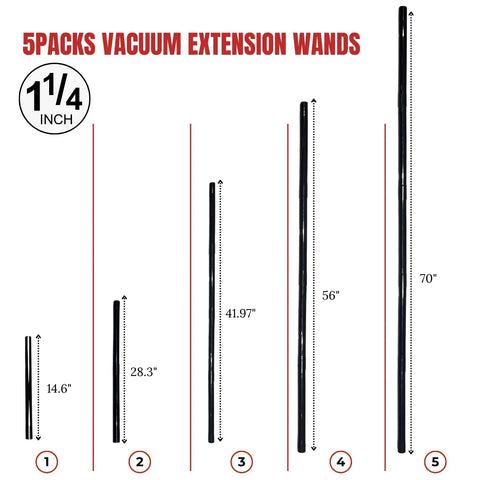 Five Pack 1.25 Inch Vacuum Extension Wands with 1.38 Inch to 1.25 Inch Hose Adapter for 32mm and 35mm Vacuum Cleaners