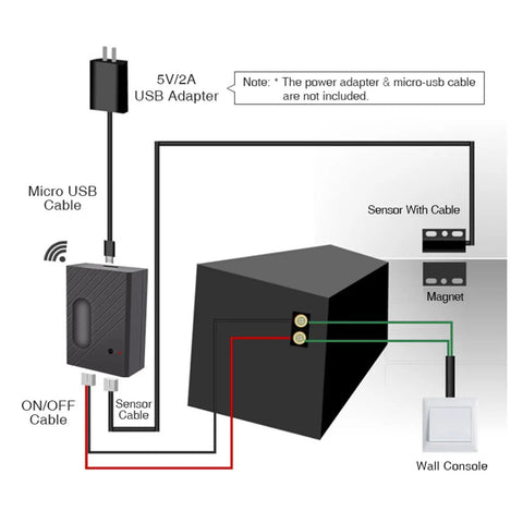 Diagram of WiFi Garage Door Controller For Smart Home DIYers Stop Yellow Learn Button Hassles With Tuya Smart Life Integration