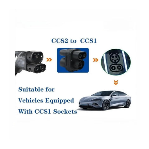 Heavy Duty CCS2 To CCS1 EV Charger Adapter For Blistering Quick Charge Juice Up Your Ride Solid Build 250A 1000V Rating Durable Power Conversion Unit For Electric Vehicles Smooth Plug And Play showing connectors suitable for CCS1 sockets.