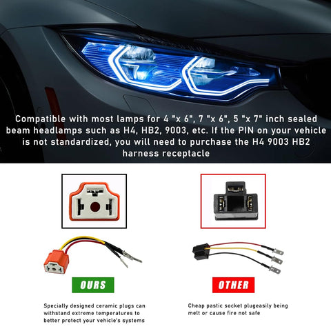 Comparison of ceramic and plastic H4 9003 HB2 Wiring Harness Socket Kit with text explaining compatibility for fog light repair.