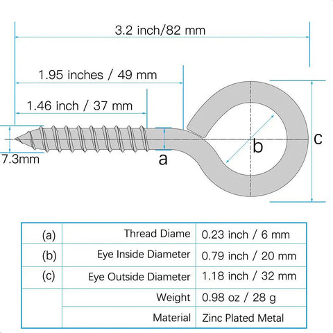 Diagram of 10 Pack 3.2 Inch Heavy Duty Screw Eyes Hooks dimensions and specifications, zinc-plated carbon steel, self-tapping eye bolts.