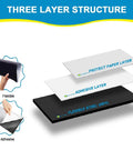 Three layer structure of Peel And Stick Magnetic Receptive Steel Sheet With Adhesive Backing, 30 Mil Thick, 8.5 By 11 Inches