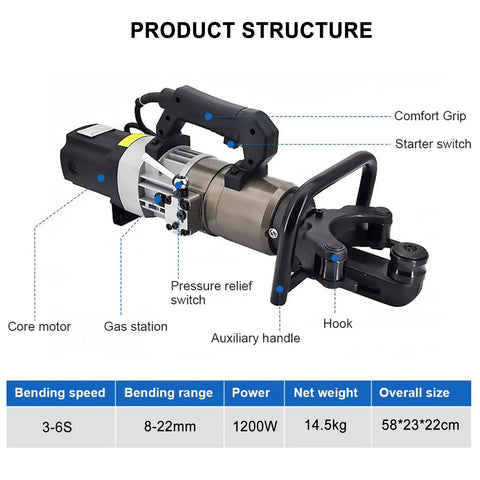 CUTPOIY 1200W Electric Rebar Bender With Portable Design And Ergonomic Grip For Smooth Operation On Steel Bars 8mm To 36mm Hydraulic Bending Machine close-up of controls and features.