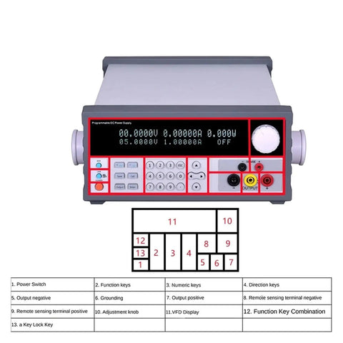 Six Digit Display Adjustable Rectifier DC Power Supply 200V 2A for Mobile Phone Repair, Bench Lab Grade with RS232 RS485 USB Interface, Motor Driver, Output Voltage Current Stabilization, Overcurrent and Overvoltage Protection front panel with VFD display and controls