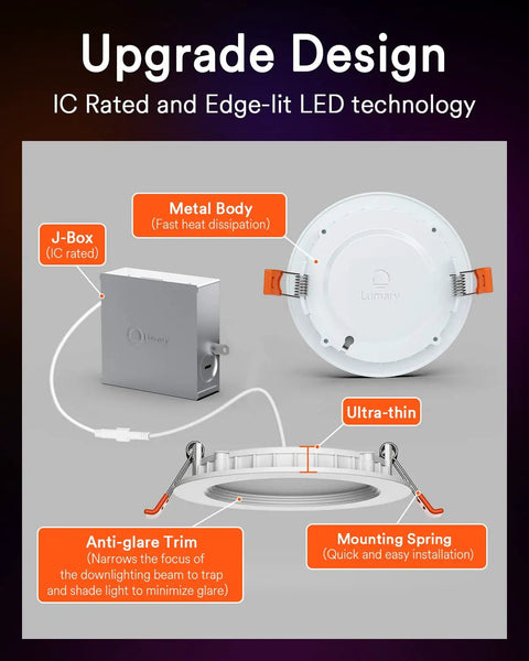 Diagram of 4 Pack Canless 4 Inch Smart LED Recessed Downlights, 9W RGBWW Ceiling Lights with Anti-glare Trim and Junction Box