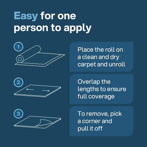 Installation instructions for Self Adhesive Carpet Protector Film Heavy Duty Shield For Floors And Stairs No Mess 36x200 Foot Roll