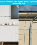 Heavy Duty One Inch Wall Grommet Cable Pass Through Kit For Starlink Routers And Ethernet Adapters Smooth Masonry Routing Bushings With Threader Rod No Sweat Wire Organization Setup displayed with two types of cable clips.