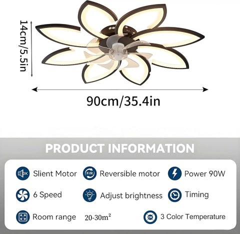 Diagram of Slick Low Profile Flush Mount Ceiling Fan With Light features and dimensions, measuring 90cm by 14cm.