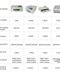 Automatic Reflow Soldering Machine For PCB With SMD SMT BGA Rework Station product comparison chart, T962 Series models.