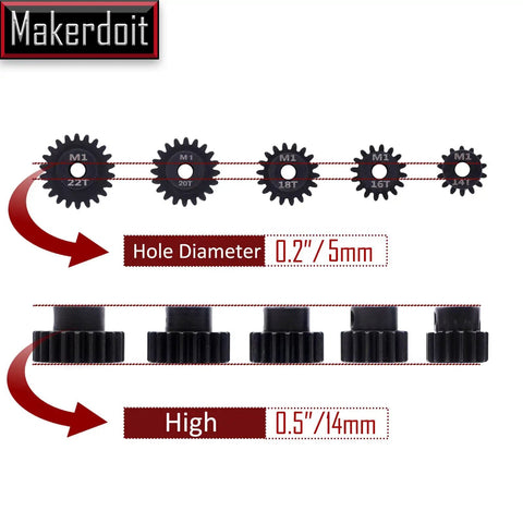 Pinion Gear Set 5mm 14T 16T 18T 20T 22T For 5mm Shaft Fits RC Cars with M1 gears and labeled hole diameter