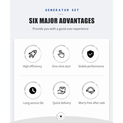 Monitoring Generator Set High Power Electric Generator For Home Backup Marine Operation And Construction Site Use Reliable Energy System For Business Owners Boss Grade Heavy Duty Power Solution infographic with six advantages