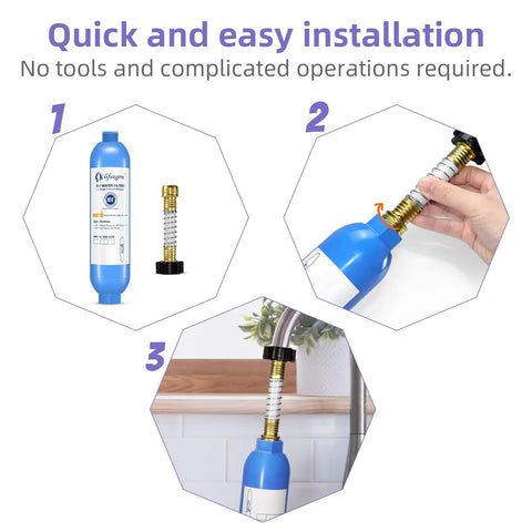 Installation guide for Heavy Duty Inline RV Water Filter With Hose Protector Quick Twist Fit demonstrating easy setup.