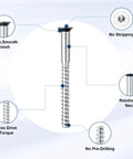 Diagram showcasing Confirmat Screws M6.3 x 50mm with hex socket, smooth finish, reinforced neck, and self-tapping feature.