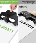 Comparison of heavy duty three hole punch for binders with 40 sheet capacity vs standard 15 sheet model, showing ease of use.