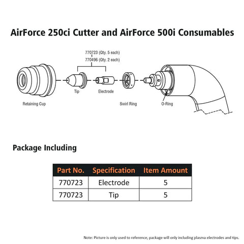 Diagram of Electrode Tip For Hobart AirForce 250Ci HP 25 Torch And AirForce 500I HP 50 Plasma Cutter Replacement Consumables