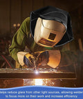 Welding Helmet Cover Pro Grade Extended Head Cover With Press Fit Seal Full Protection Cotton Black, installed on helmet