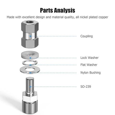 Exploded view of Heavy Duty CB Antenna Stud Mount Adapter Copper Nickel Plated With SO239 Connector showing components.