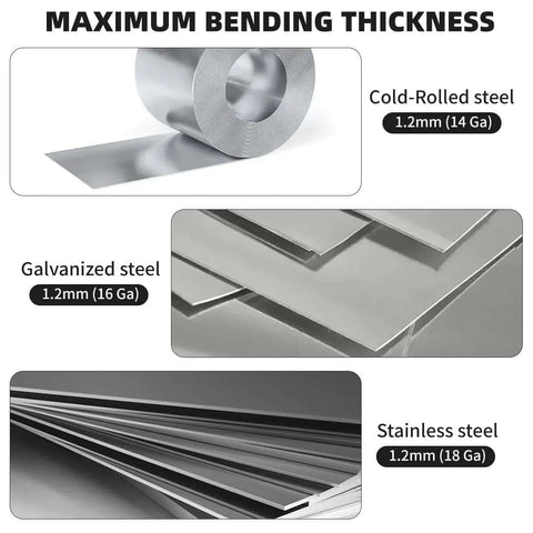 Cold-rolled, galvanized, and stainless steel sheets with maximum bending thickness for 15.25 Inch Sheet Metal Hand Hemmer Built Tough Alloy Steel Hand Seamer With 1 Inch Fold Depth And Sight Holes Comfort PVC Grip Folds Up To 24 Gauge Steel For Roofing HVAC Ductwork And Panel Ends.