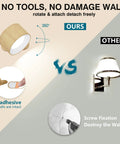 Comparison of Wall Sconce LED Battery Powered Light With Rechargeable 360 Degree Rotating Magnetic Ball and traditional screw fixation light.