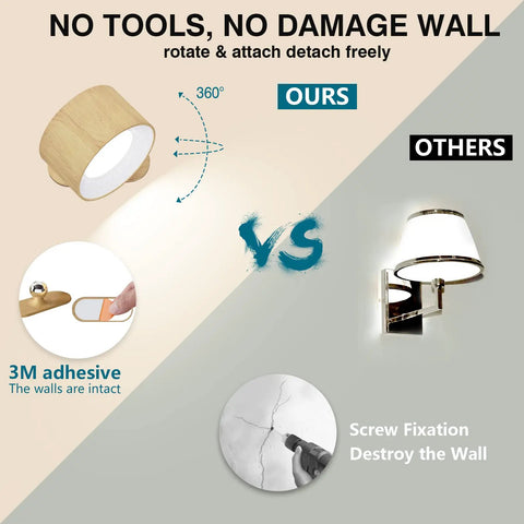 Comparison of Wall Sconce LED Battery Powered Light With Rechargeable 360 Degree Rotating Magnetic Ball and traditional screw fixation light.
