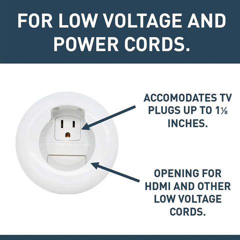 In Wall TV Power And Soundbar Grommet Kit With Mounting Brackets 54 Inch Power Harness 6 Foot Cord Fish Tape Sheet Rock Saw Round Hole Saw And Splitter Cord For Clean Cable Management And Hide Cords White One Pair