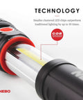 SLYDE Plus 2Nd Gen 400 Lumen Flashlight With 7 Modes, 2 In 1 COB Work Light showing COB LED technology