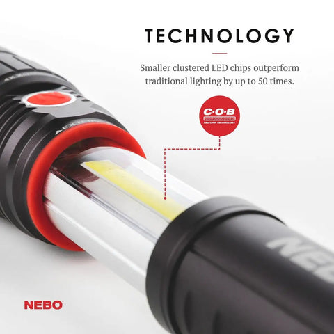 SLYDE Plus 2Nd Gen 400 Lumen Flashlight With 7 Modes, 2 In 1 COB Work Light showing COB LED technology