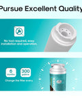 Replacement Refrigerator Water Filter Three Pack for UKF8001 and EDR4RXD1 NSF ANSI 53 and 42 Certified installation details