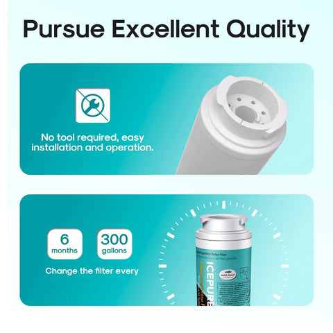 Replacement Refrigerator Water Filter Three Pack for UKF8001 and EDR4RXD1 NSF ANSI 53 and 42 Certified installation details