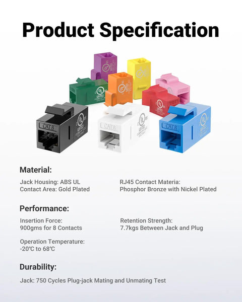 Colorful Cat6 RJ45 keystone couplers with performance specifications, featuring black model from the Cat6 RJ45 Keystone Coupler Female To Female Ethernet Jack Kit With No Fuss Easy Snap In, UL Listed, Pass Through UTP For Cat5e Cat5 Networks, Fits Standard Wall Plates, Black, 25 Pack