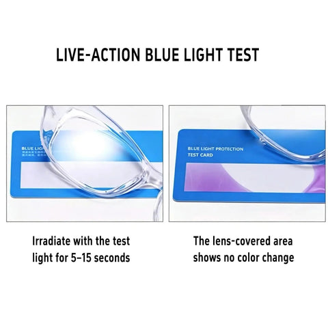 Live-action test showing Tough As Nails Safety Glasses With Anti Fog Shield And Blue Light Blocker blocking blue light on card.