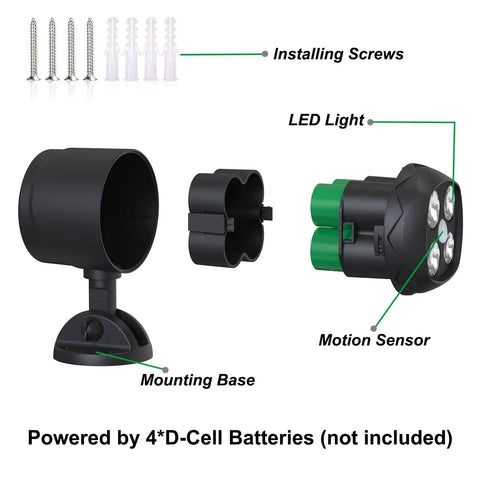 Motion Sensor Outdoor Lights Battery Powered 600LM Security Spotlight For Outside, LED parts disassembled with mounting base