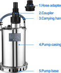 Submersible Sump Pump 4000 GPH High Performance PSC Motor with labeled components for quick water cleanup from various locations.