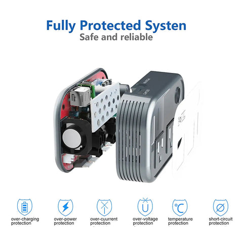 Beast Mode Compact Car Power Inverter Step Up Dc Twelve Volt To One Hundred Eleven V Using Twenty Seven Watt Pd Usb C and Dual USB Ports For Tech Gadgets And Road Trips Quick Plug In solid grey exterior showcasing safety features.