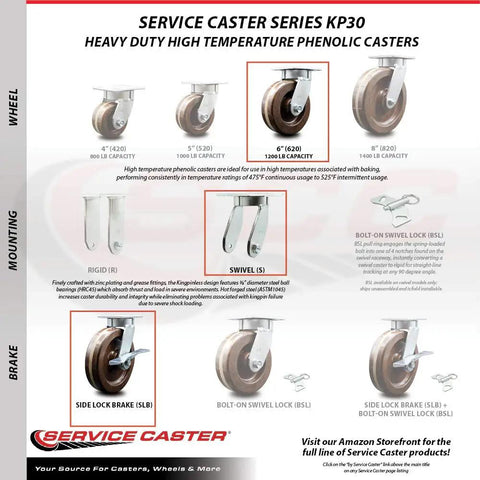 Heavy Duty Kingpinless Swivel Caster Set of Four with Six Inch High Temp Glass Filled Nylon Wheels and Bronze Bearings.