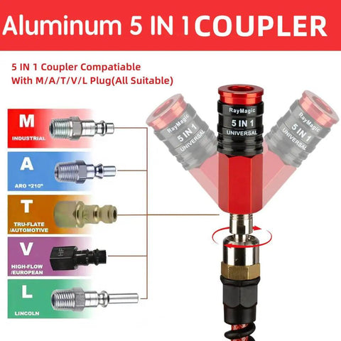5In1 Universal Quick Connect Air Coupler Kit With 1/4 Inch Female NPT Fittings, showcasing red connectors and compatibility diagram.