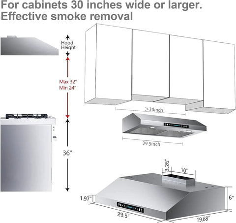 Diagram of Top Notch 30 Inch Under Cabinet Range Hood With 1200 CFM Power, showing dimensions, installation height, and features.