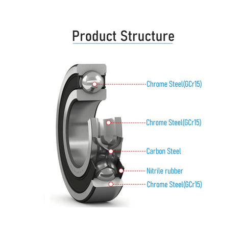 Cross-section view of a 3x8x3 mm deep groove ball bearing, chrome steel with blue rubber seal.